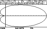 This image shows the graph of the polar equation:r(θ)=1+cos(θ)